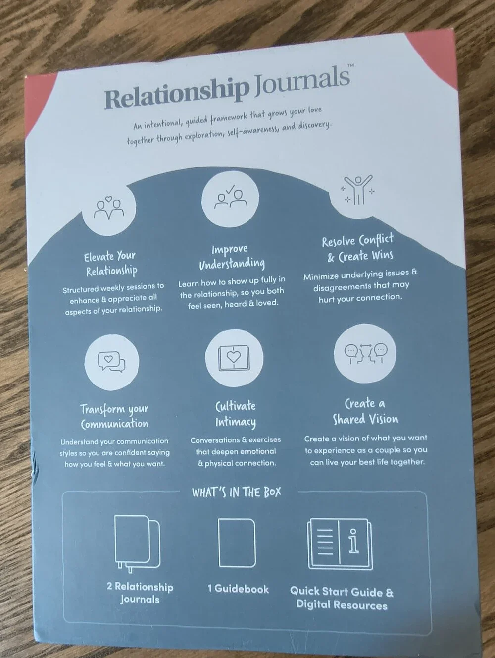 Relationship Journals Guided Couples Workbook